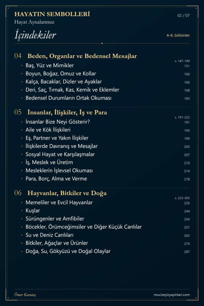 Hayatın Sembolleri: Beden, Organlar ve Bedensel Mesajlar; İnsanlar, İlişkiler, İş ve Para; Hayvanlar, Bitkiler ve Doğa